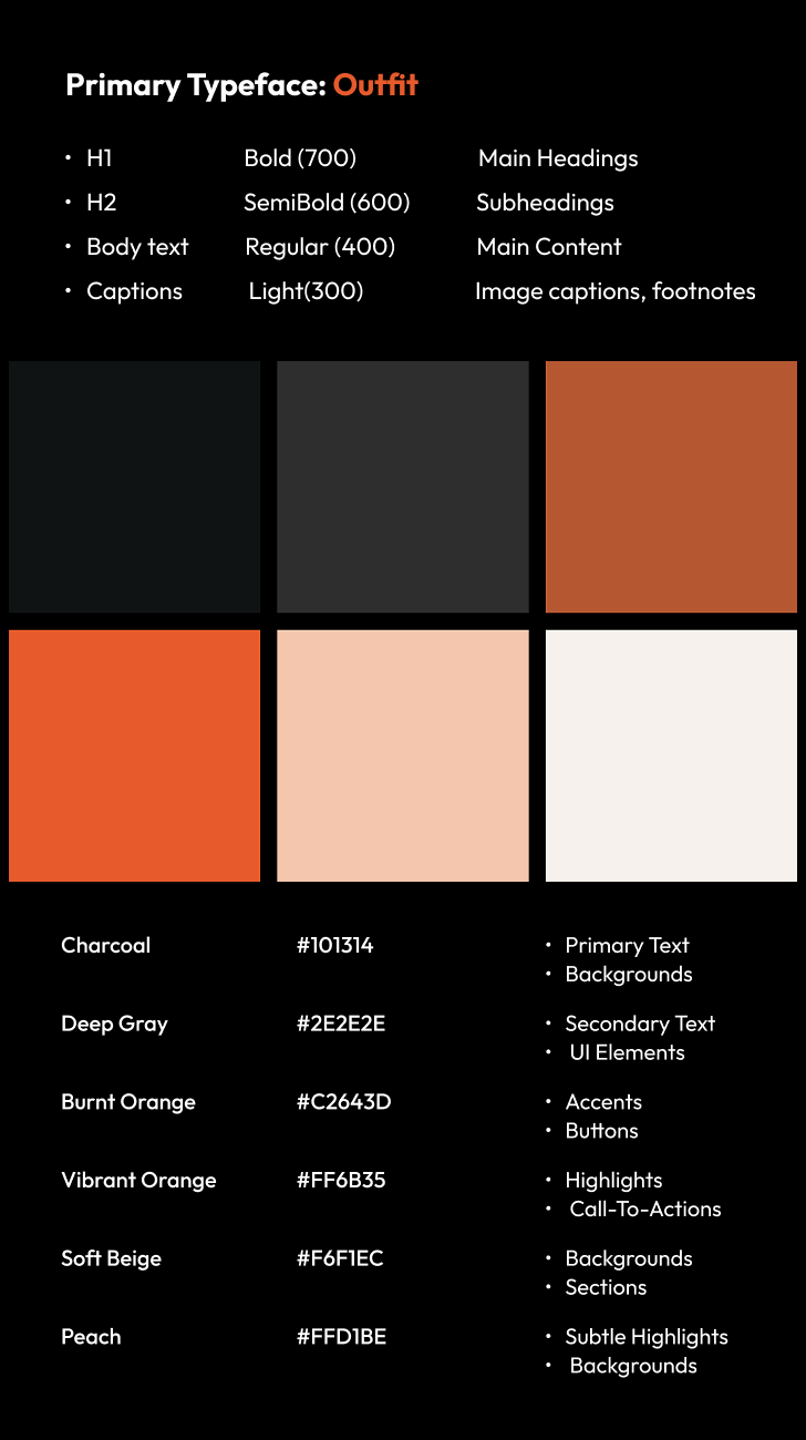 Brand system colors & typography